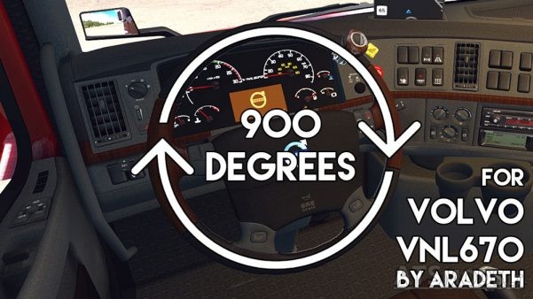 900-degrees-wheel
