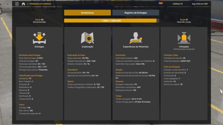 PROFILE ATS 1.54.0.34S BY RODONITCHO MODS 1.0 1.54 28 02 2025