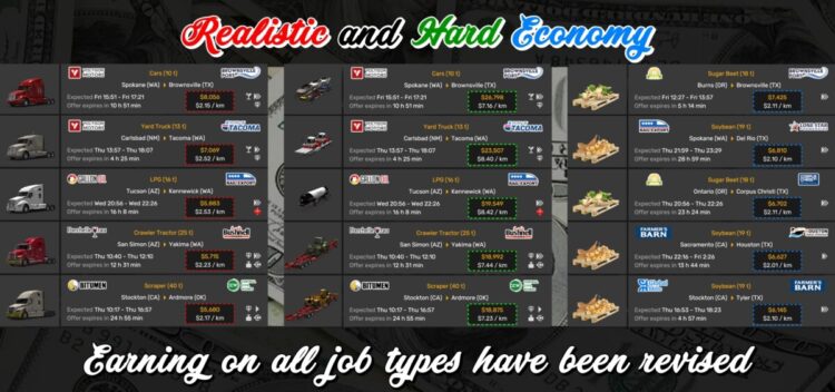 Realistic and Hard Economy v1.0.7
