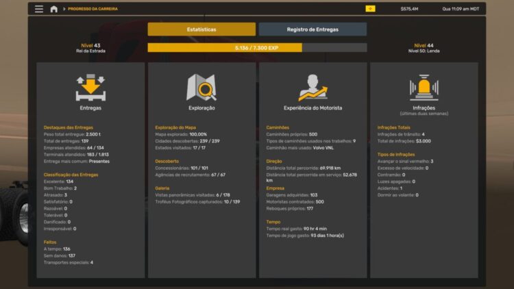 PROFILE ATS 1.54.2.18S BY RODONITCHO MODS 1.0 1.54 08 06 2025