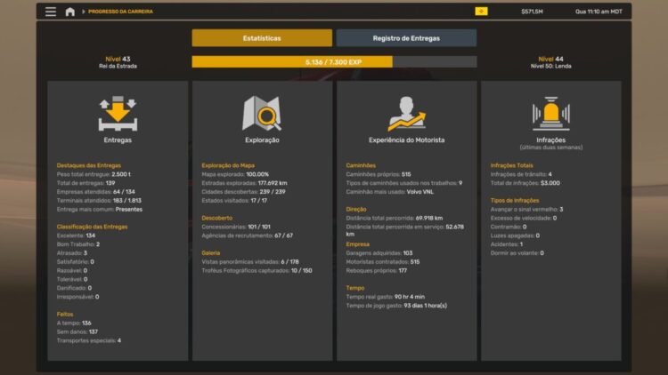 PROFILE ATS 1.55.0.90S BY RODONITCHO MODS 1.0 1.55 22 06 2025