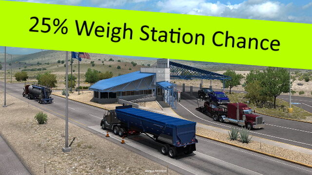 [1.61] 25% Weighstation Chance