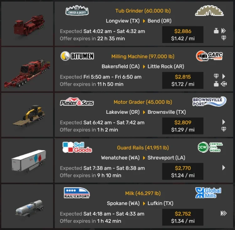 Real Life Economy for ATS (version 1.1)