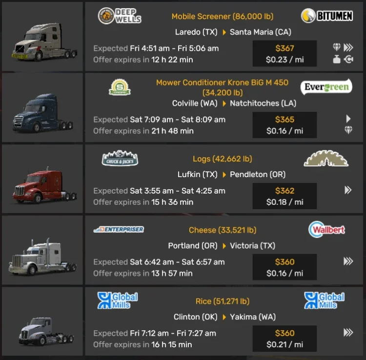 Real Life Economy for ATS (version 1.1)