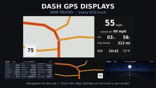 Dash GPS Displays – Semi Trucks