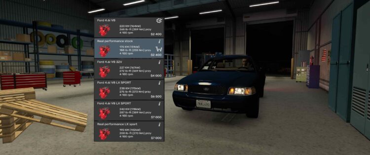Ford Crown Victoria real performance and engines