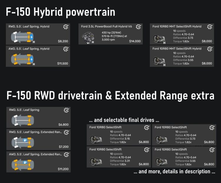 Ford F-150 & Bronco Expanded Factory Options